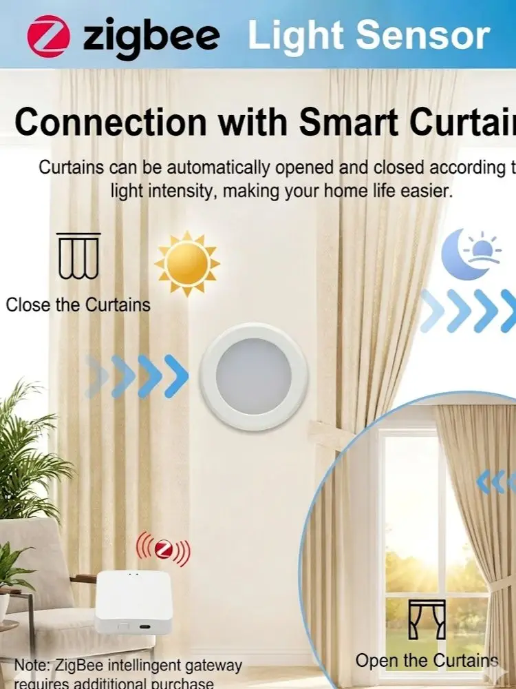 ZigBee Smart Lichtsensor Tuya Luminanz- und Helligkeitsdetektor Batteriebetrieben Unterstützt Home Assistant Zigbee2mqtt