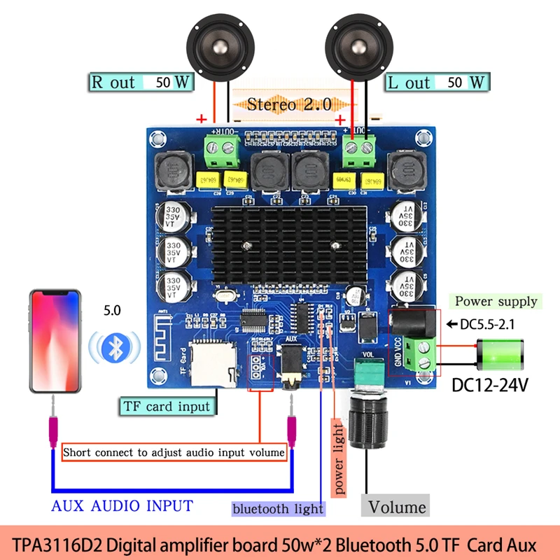 

HIFIDIY LIVE XH-A314 Bluetooth 5.0 TPA3116D2 digital amplifier board 2 x 50W speaker Stereo Audio AMP Module Support TF Card AUX