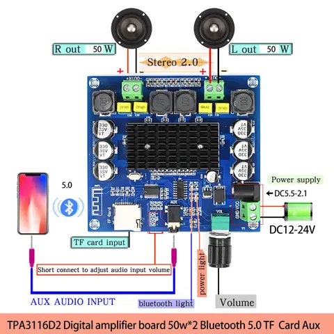 Bluetooth 50W Digital Amplifier Board with TF Support HIFIDIY LIVE