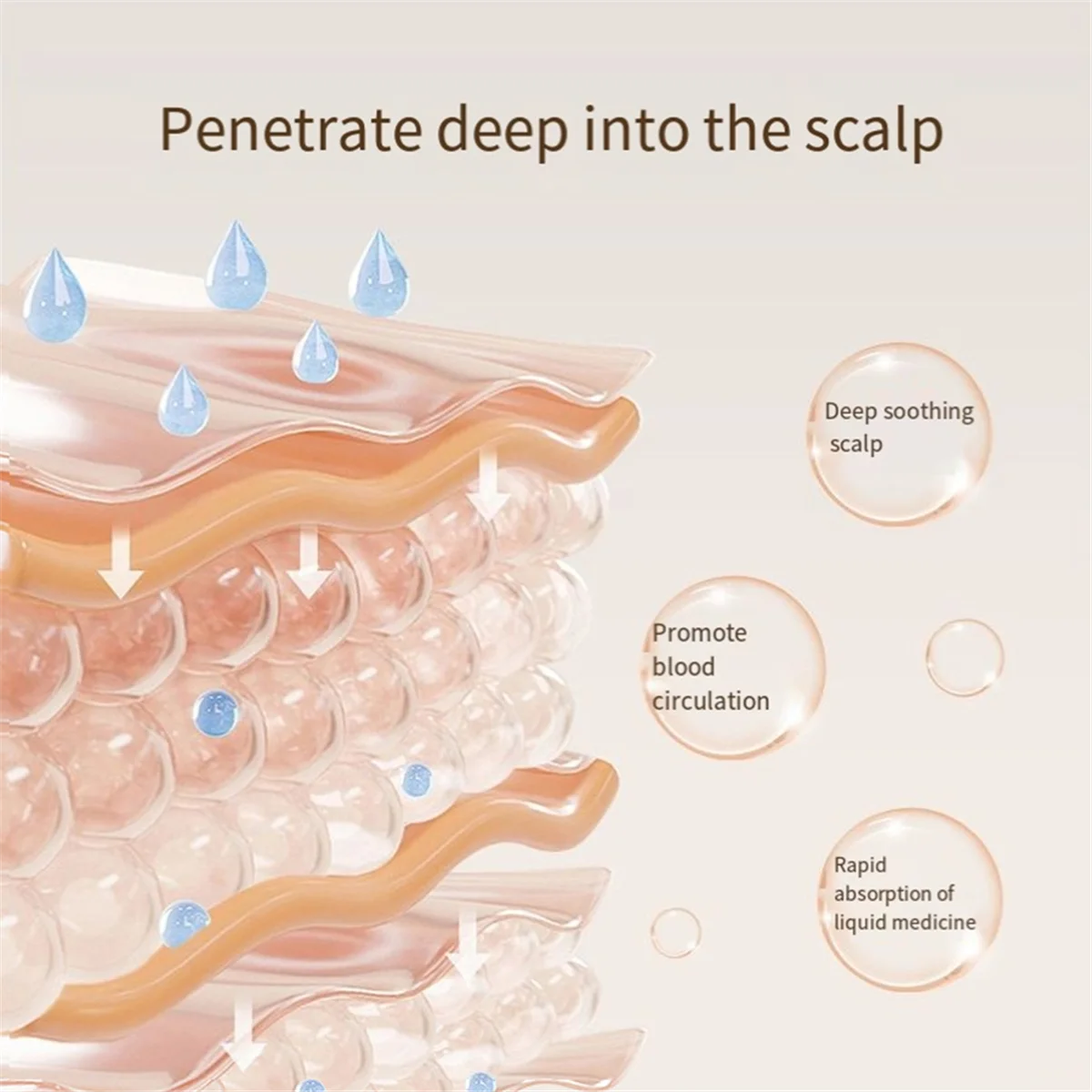 A02V-Massage Elektrik Kulit Kepala Dan Aplikator Minyak Rambut 2 In 1, Dispenser Perawatan Kulit Kepala Untuk Pertumbuhan Rambut, Dapat Diisi Ulang