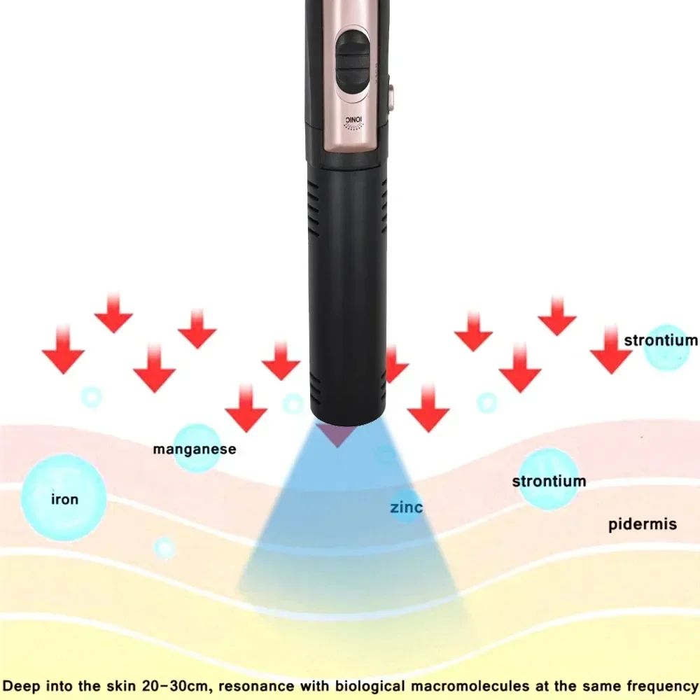 9.0 Terahertz Wave Therapy Device Iteracare Wand Physiotherapy Back Pain Massage Tools Chiropractic Terahertz Activater