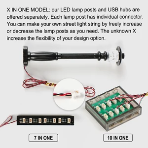 Sokak aydınlatması, LED Yapı Taşı Lambası, MOC, Tuğlalarla Uyumlu, DIY 2039, 11062, USB Destekli, 10'u 1 arada, 15 Adet Lego'nun gölgesindeki 6 büyük satış-no. 3