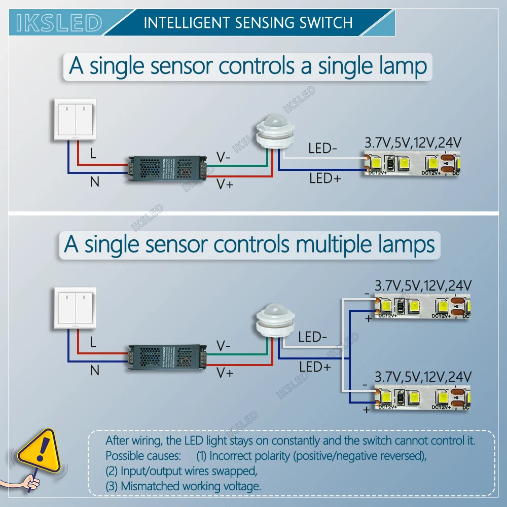 3V-24V LED PIR Sensor Switch, Featuring 3.3V High-Level Serial Signal Output for Triggering Signals on Various Control Boards