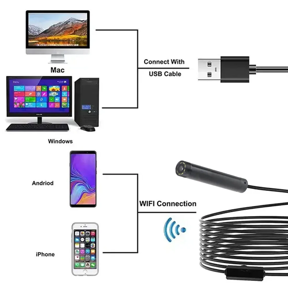 For IPhone Android Phones PC 8MM Mini Lens 1200P USB Car Inspection Borescope 5.0MP Industrial Wifi Endoscope Camera Waterproof