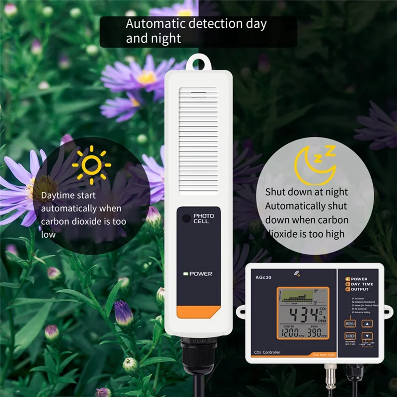 VVNB-Agc30 スマート CO2 コントローラデュアルチャンネル NDIR CO2 センサー昼夜二酸化炭素検出器温室用米国プラグ