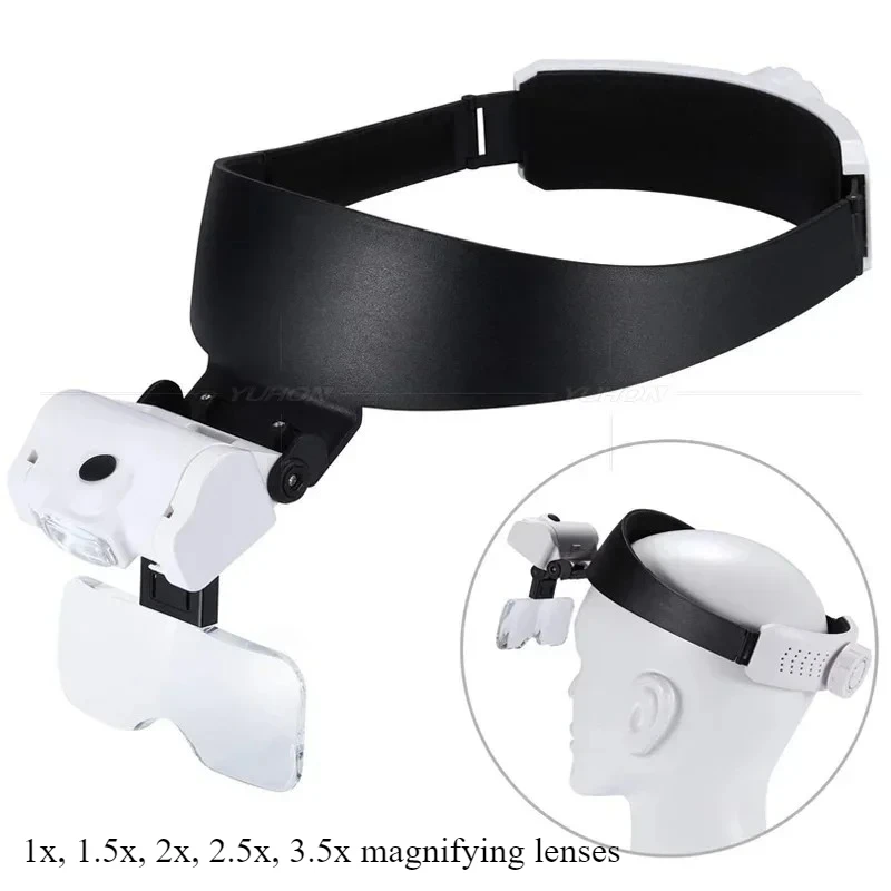 1x~3.5x USB Rechargeabl Head Mounted Binocular Loupe Magnifier with LED Illuminated Headband Magnifying Glass with Light