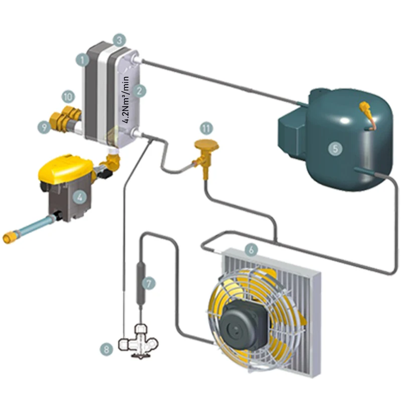 Los kits de evaporador de flash 5HP proporcionan diferentes soluciones técnicas de inyección de vapor mejorada en el calentador de agua de la bomba de calor de la fuente de aire