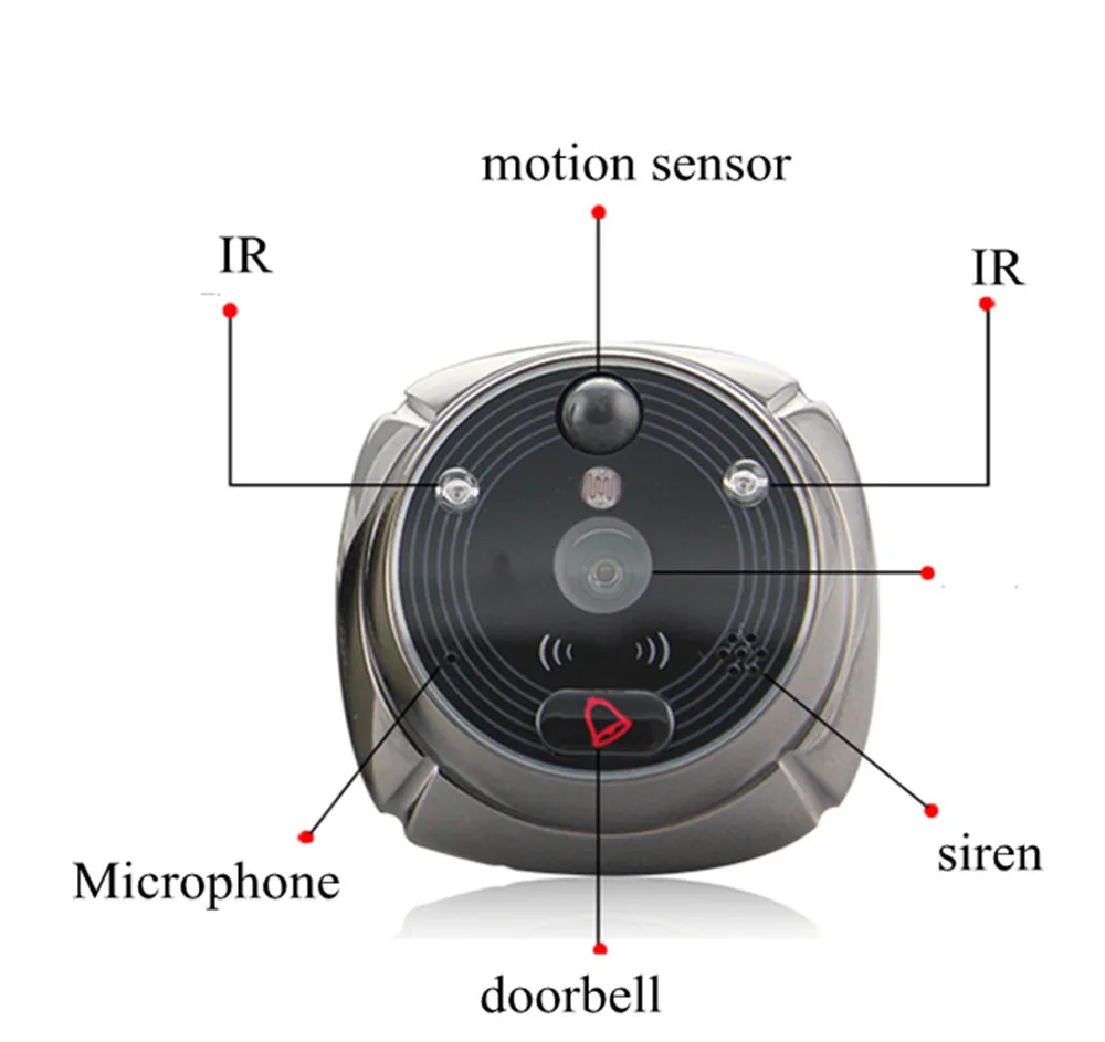 4Inch WIFI+GSM Doorbell Visual Door Viewer IR Night Vision Motion Detection Video Door Phone Camera