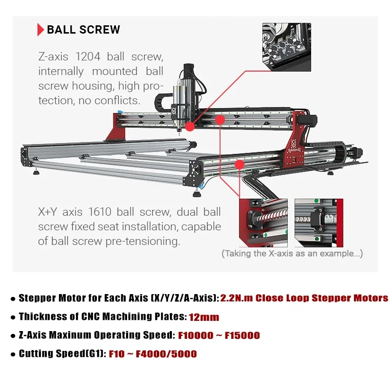 BulkMan3D OXMAN-máquina enrutadora CNC, Kit completo preciso, accionamiento de tornillo de bola 1610, grabador CNC Industrial para corte acrílico de