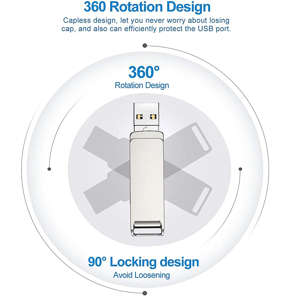 USB-накопитель для телефона, 512 ГБ, внешний накопитель, 256 ГБ, 128 ГБ, 64 ГБ, 32 ГБ для iPhone, iPad, Android, USB 3 в 1, флэш-накопитель, подарок, USB-накопитель