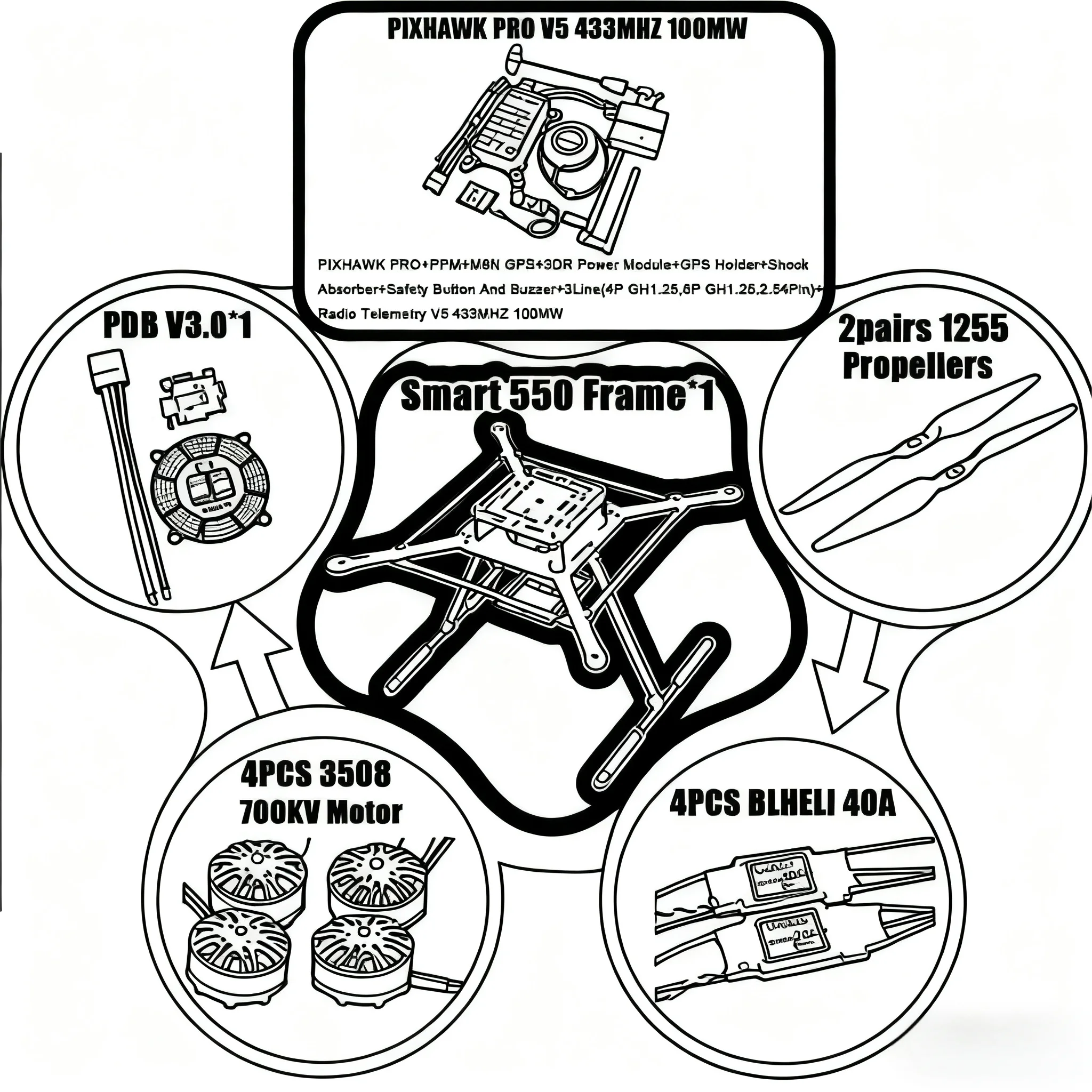 

PIXHAWK2.4.8 Комплект рамы из углеродного волокна Smart550 для управления полетом Ardupilot 100 МВт Радиотелеметрия Квадрокоптер BLHELI 30A ESC 2212 Двигатель