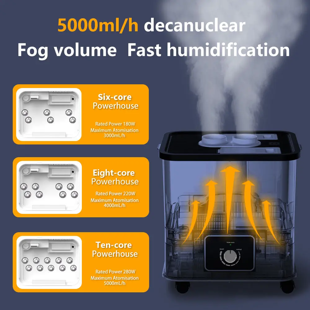 110V-220V 30L 5000MLLuftbefeuchter Große Humidificador Smart Sterilisation Desinfektion Nebel Maker Lufterfrischer Industrielle Heimgebrauch – Detail 4