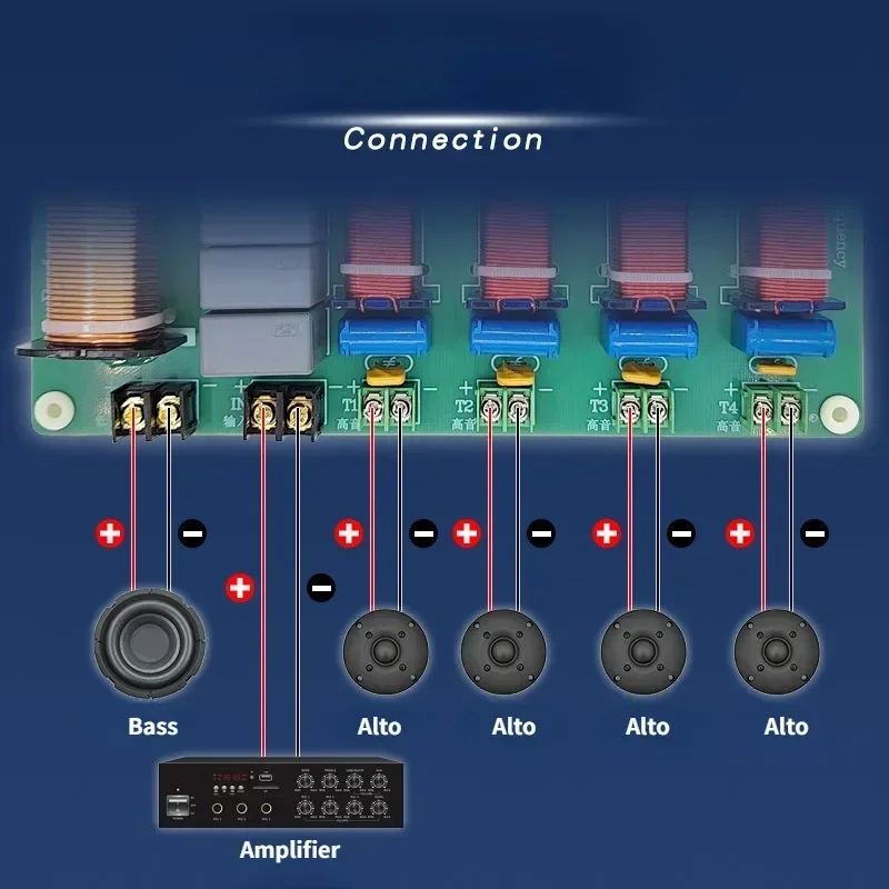 HiFi Frequency Divider 5-Channel 1000W for DIY Home Theater Speaker Treble Bass