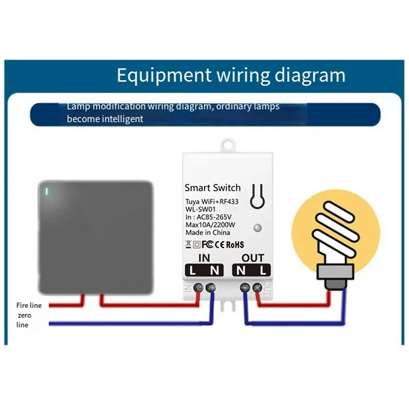 AB41-Zigbee Graffiti Wifi On/Off 30A WIFI+RF433 High Power Remote Control Voice Lamp Multifunction Switch