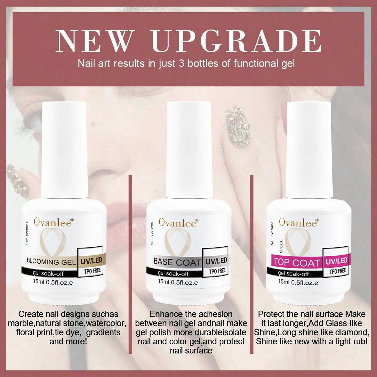 Manicure Blooming Gel Base Coat And Top Coat Set, Long-Lasting Glossy Finish Create Marble Texture Effect, UV/LED Nail Art