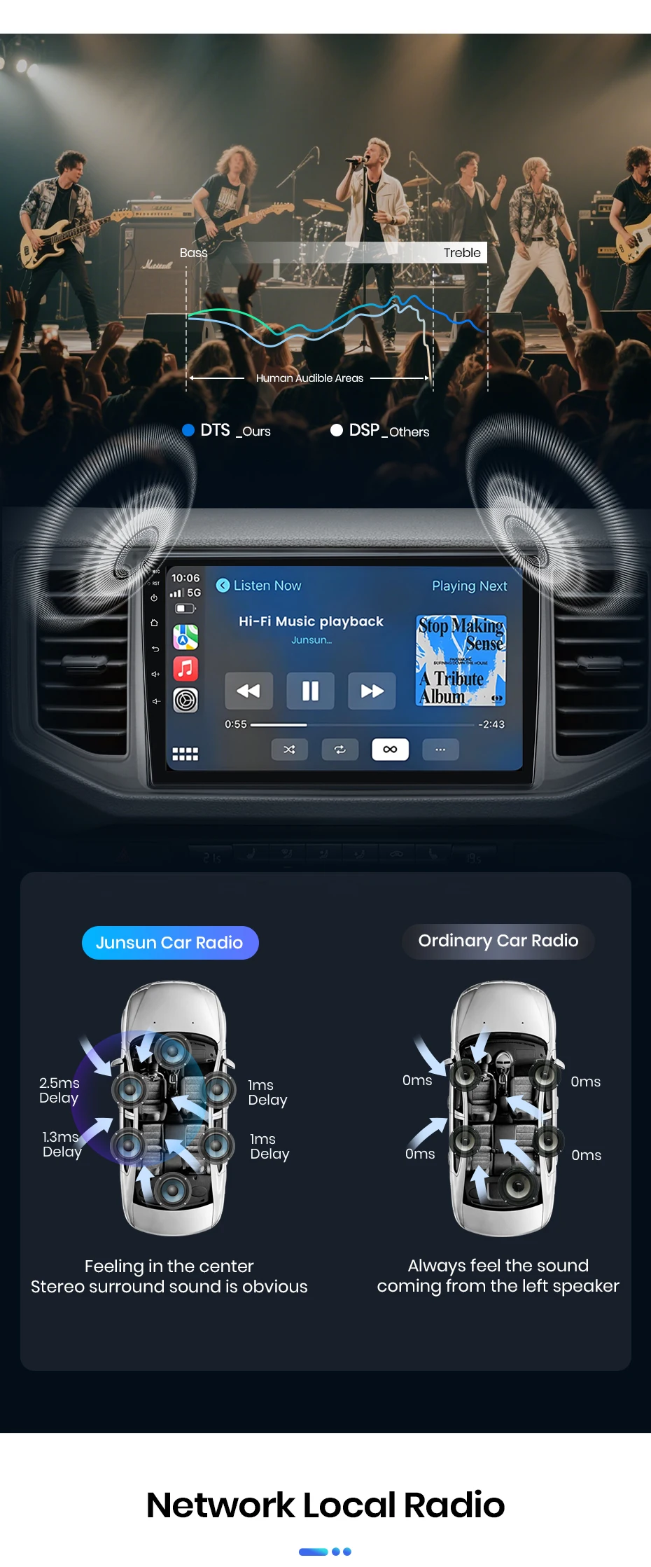Junsun Autoradio für VW Volkswagen Crafter 2017 2018 2019 2020 2021 CarPlay Android Auto FM RDS DSP BT GPS Navi SWC HD IPS Touchscreen Plug & Play Multimedia-Player Freisprecheinrichtung Original-Autostil-Haupteinheit – Detail 10