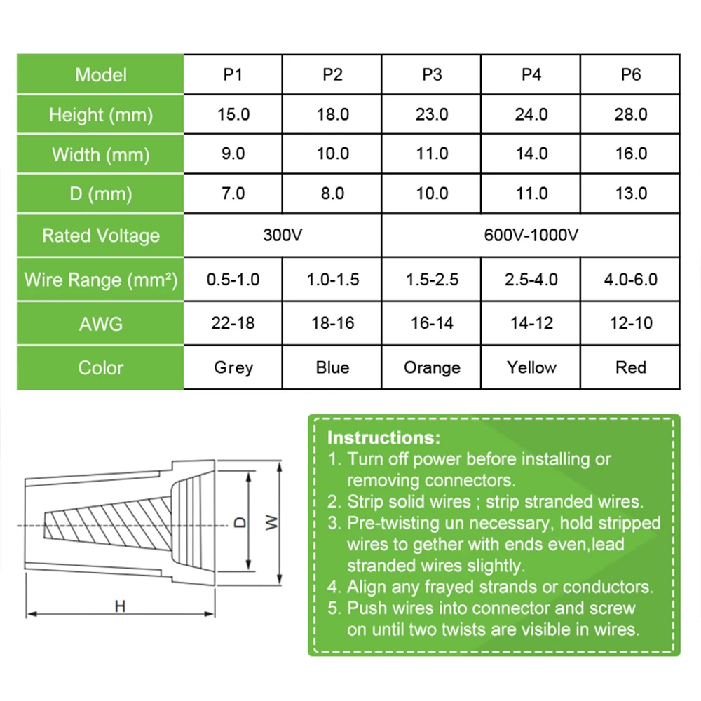 100 Pcs  P1 P2 P3 P4 P6 Colorful Electrical Wire Connectors Screw Terminals With Spring Insert Twist Nuts Caps Connection
