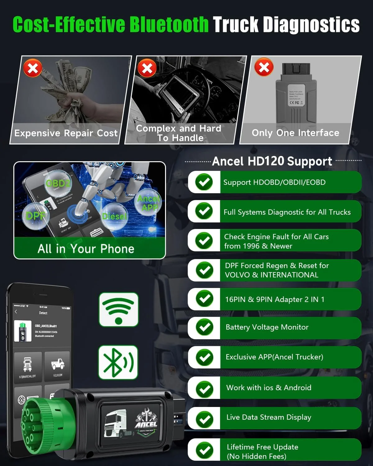 Bluetooth Heavy Duty Truck Scanner 9/16 Pin ANCEL HD120 D.P.F Forced Regen for International & Volvo All System Diagnostic Tool