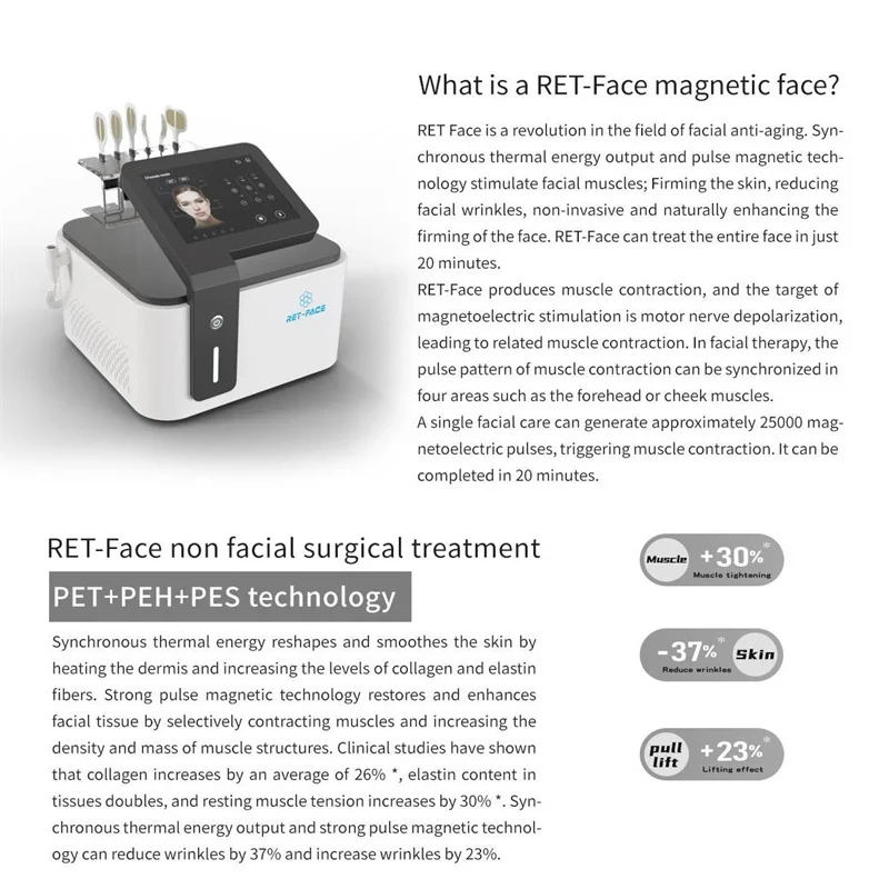 RE T-F ACE Face Lift Muscle Firming & Wrinkle Reducing Device EMS Facial Firming Device