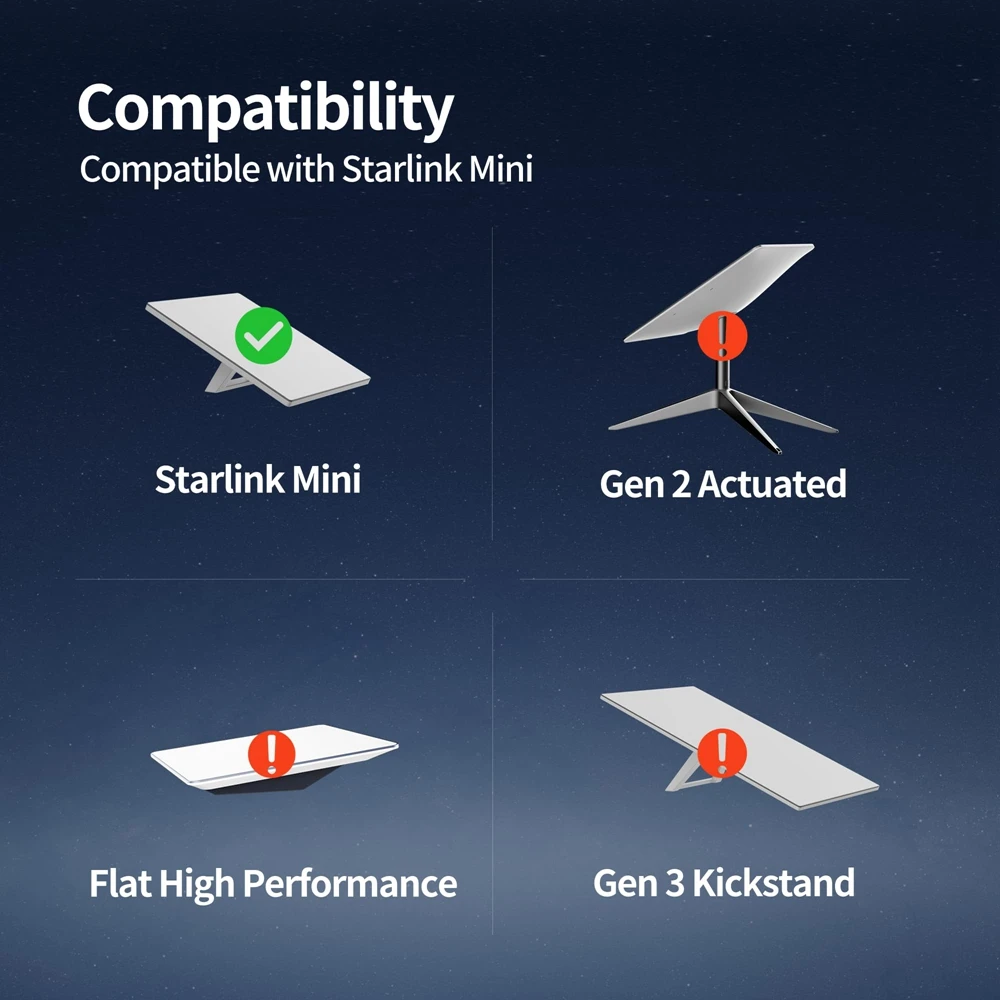 For StarLink Mini Car Charger To DC Power Cable MINI Power Cord Auto Power Supply for Satellite Cigarette Lighter To DC Adapter
