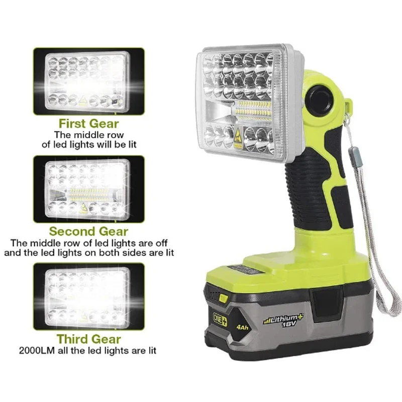 For Ryobi Cordless LED Work Light 900LM-2000LM Jobsite Light For Ryobi 18V 14.4V ONE+ Lithium NiCd NiMh Battery Outdoor lighting