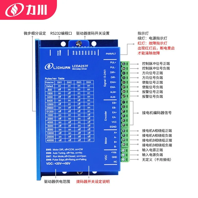 60 closed-loop stepper motor driver set, Lichuan closed-loop stepper driver LCDA257F DC 24V6A