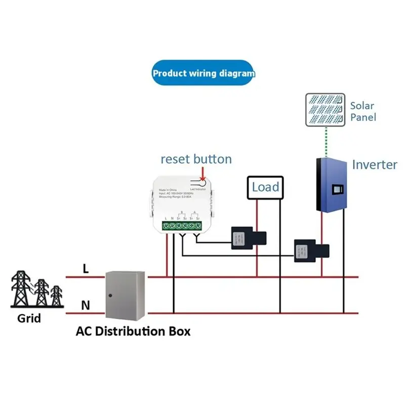 A97I-Tuya Wifi Smart Electricity 2 Channel Meter 2.4Ghz Wi-Fi For Smart Life Alexa And Google Assistant AC100-240V