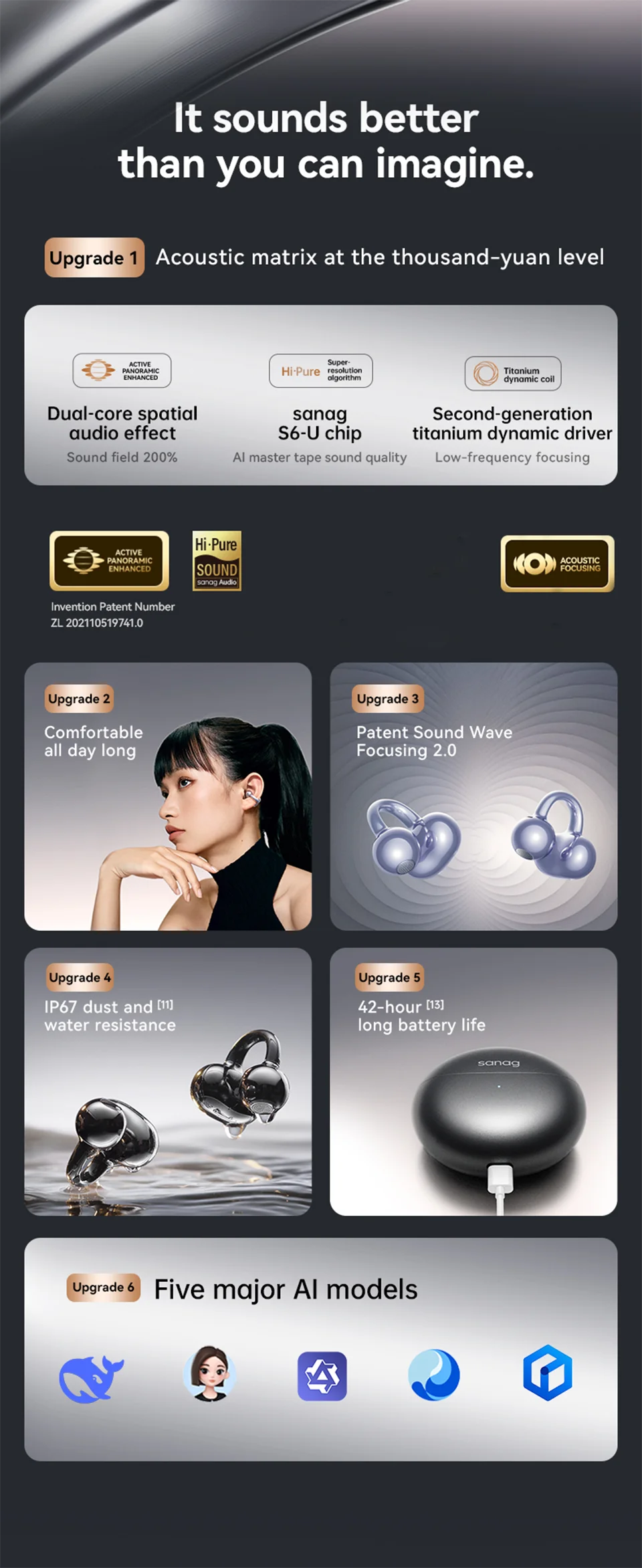 Sanag S6S Ultra-Ohrclip-on-Ohrhörer mit offenem Ohr, HiFi-Kopfhörer mit verlustfreier Klangqualität, kabellose Bluetooth-Ohrhörer mit tiefem Bass – Detail 3