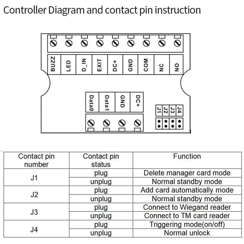 A98Z Controller Board 12V Access Control Mini Relay Module TM Wiegand 26-44 RFID Card Reader Door Access Control System