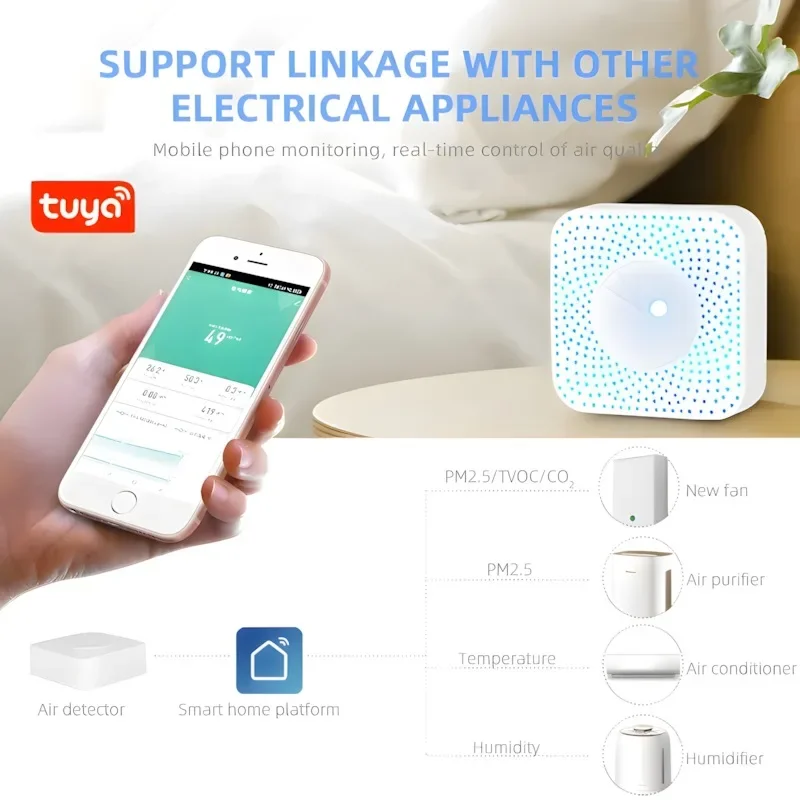 666 Graffiti Smart WiFi Six-in-one Household Air Detector PM2.5 Formaldehyde VOC Temperature And Humidity CO2 Zigbee 777