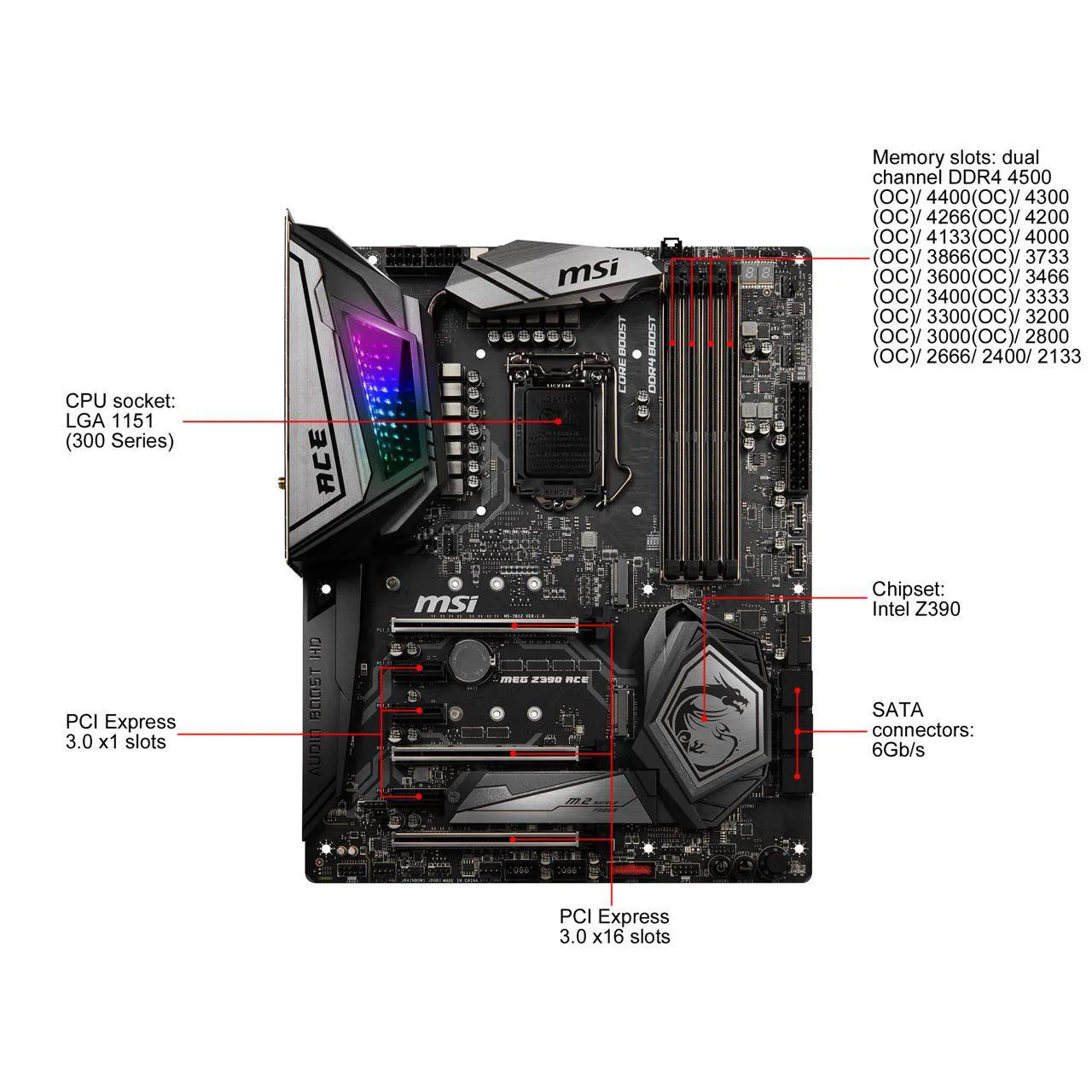 MSI New Motherboard MEG Z390 ACE LGA 1151 Intel Z390 DDR4 USB 3.1 Gen2 128GB M.2 Double Channel Socket ATX SATA 6Gb/s PCIe 3.0