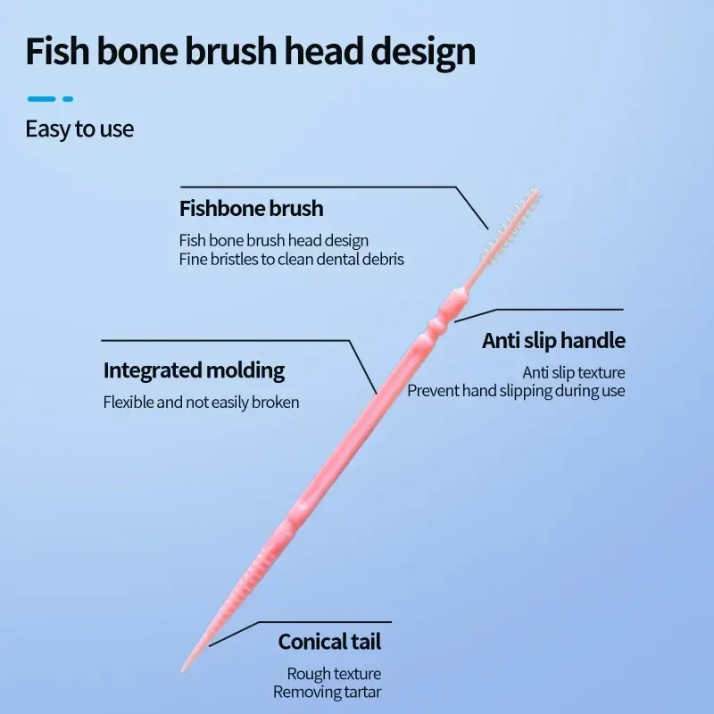 Зубочистка, одноразовая семейная коробка, упакованная, портативная, ультратонкая, с двойной головкой, высококачественная, индивидуальная, креативная, фруктовая палочка, 200 шт.