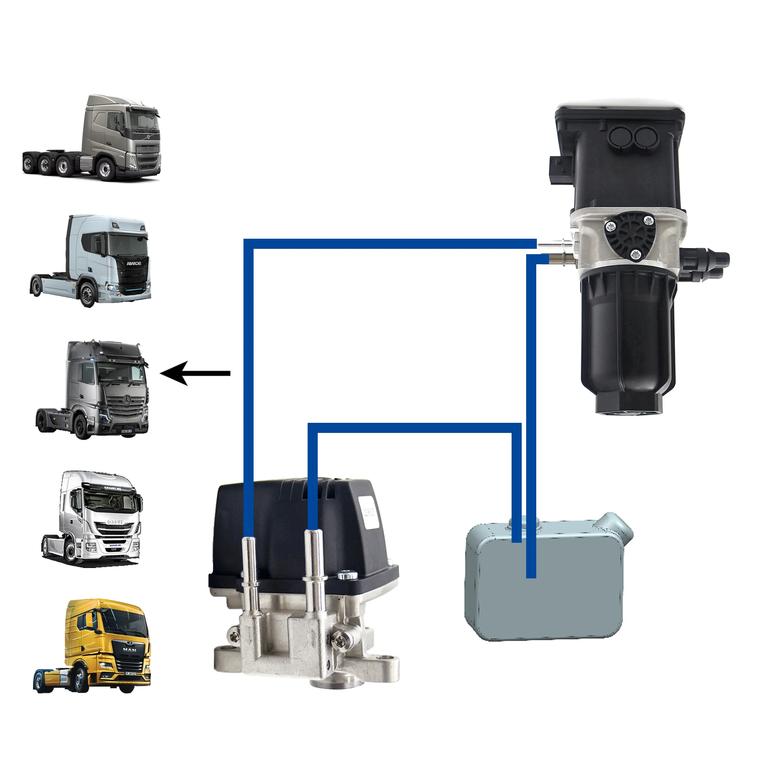 

REFERNEEEC Urea Pump Urea Injector Urea Tank For MERCEDES SCANIA DAF MAN IVECO RENAULT Truck