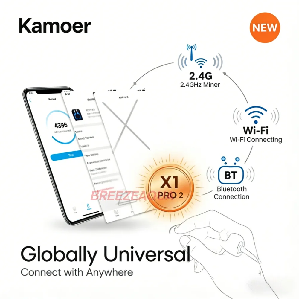 

2026 Международная версия Kamoer X1 PRO 2 V2 WiFi Bluetooth APP Дозирующий насос для аквариума, насос для подачи питательных веществ, насос для капельной подачи