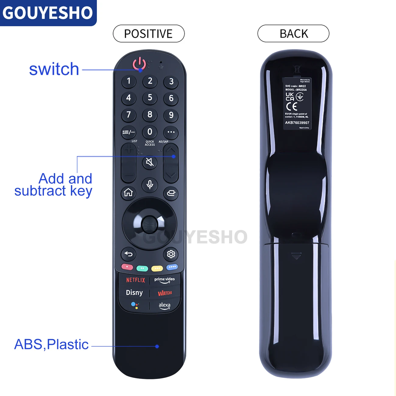 New Replacement IR Remote Control Use for MR22GA Series AKB76039907 TV Controller No Voice No Pointer Function