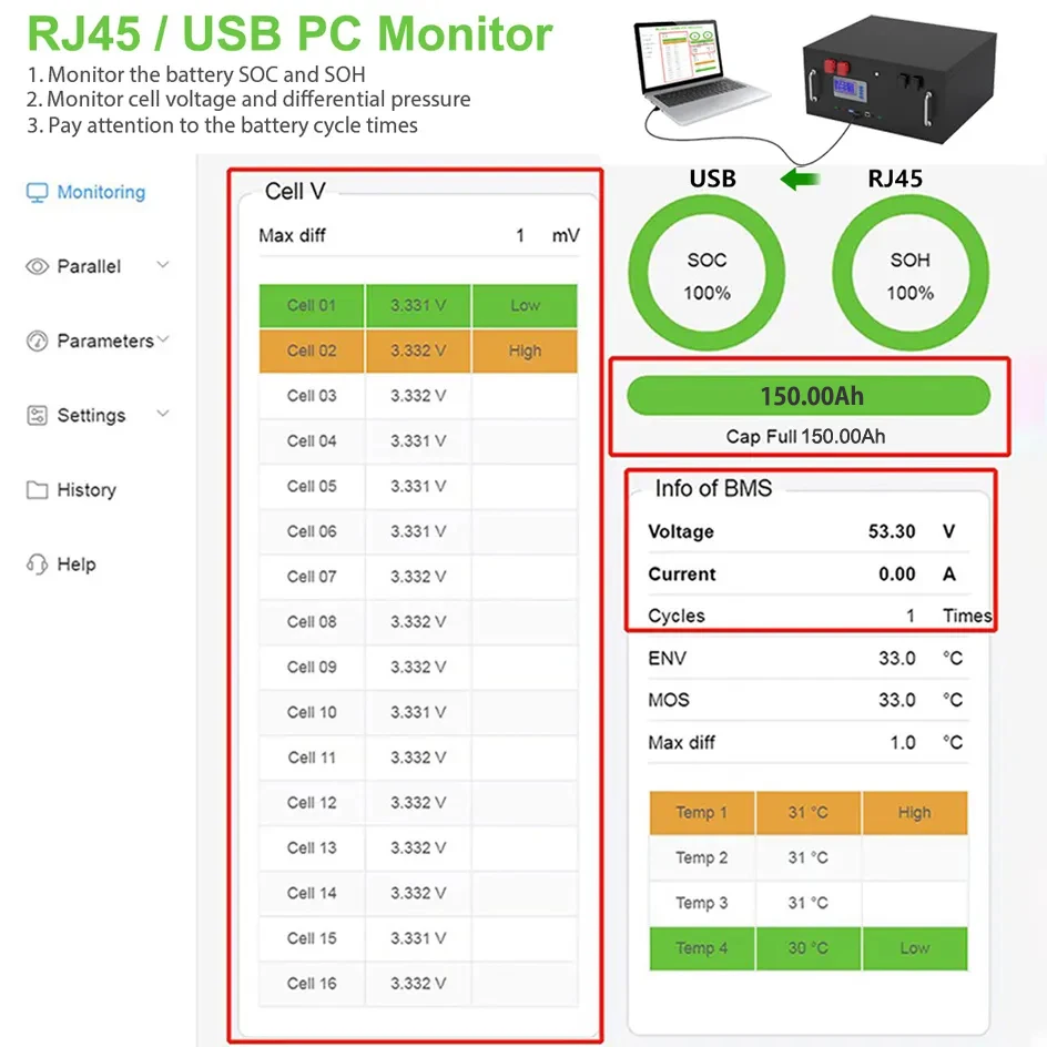 LiFePO4 48V 150Ah 7.68Kw Akumulator 6000 Cykl 16S 200A BMS 51.2V 100Ah 120Ah 200Ah 300Ah RS485 CAN PC Monitor EU STOCK NO TAX