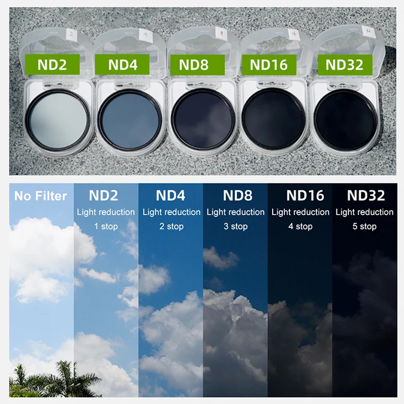 MRC ND Filter Neutral Density Filter ND2 ND4 ND8 ND16 ND32 ND64 ND1000 37 40.5 43 46 49 52 55 58mm 62mm 67mm 72mm 77mm 82mm 95mm