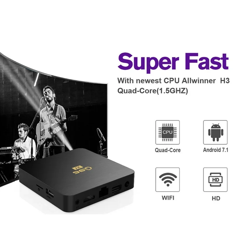 Q96 X1 Smart TV Android Box 4G WiFi HD 4k Multifunctional Media Player Home Theater Allwinner H3 Quad Core network Set-top Box