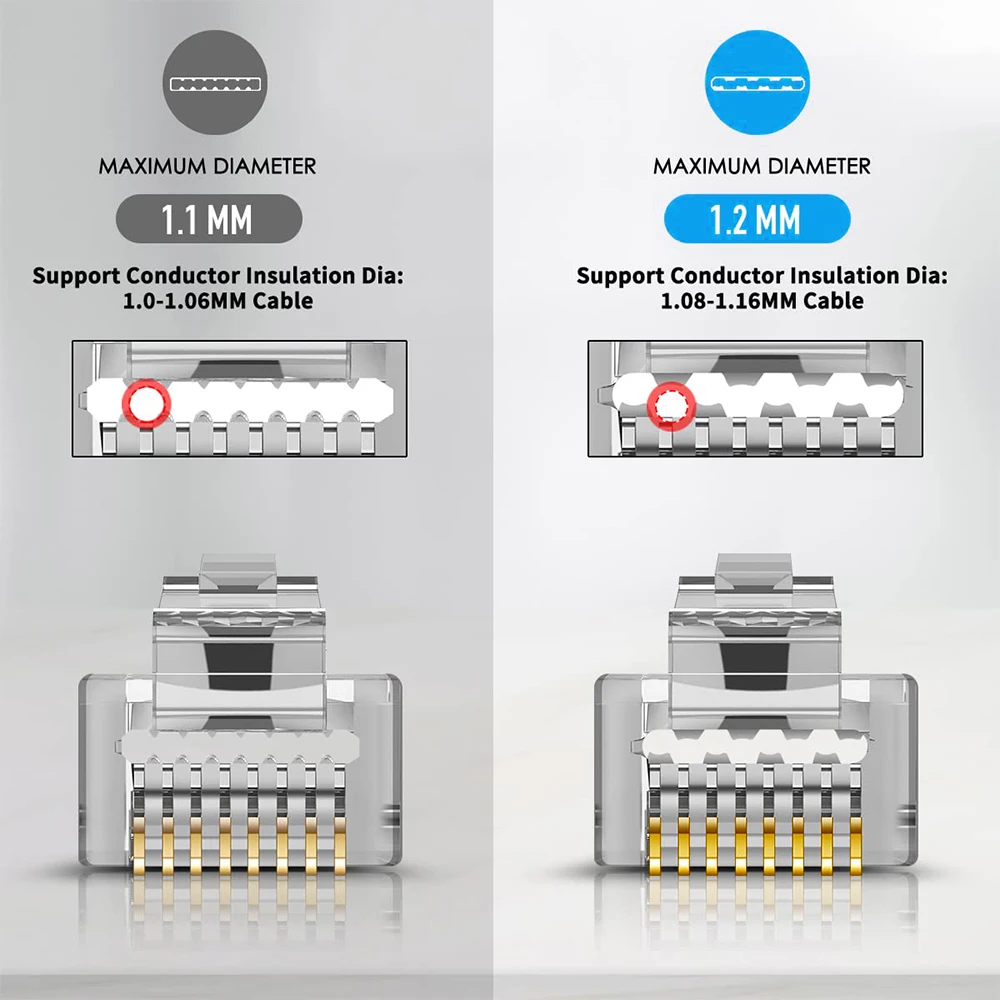 Hoolnx RJ45 Stecker CAT6A CAT6 Pass Durch Modulare Stecker STP Geschirmt 50U Gold Überzogene Ethernet Ende Netzwerk Stecker Für Lan kabel