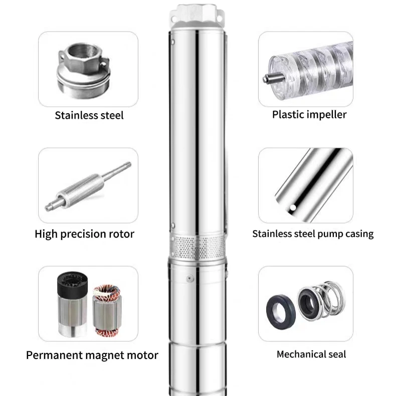 مضخة مياه تعمل بالطاقة الشمسية غاطسة من الفولاذ المقاوم للصدأ مقاس 4 بوصة تيار مستمر من المصنع مع دفاعة بلاستيكية للبئر