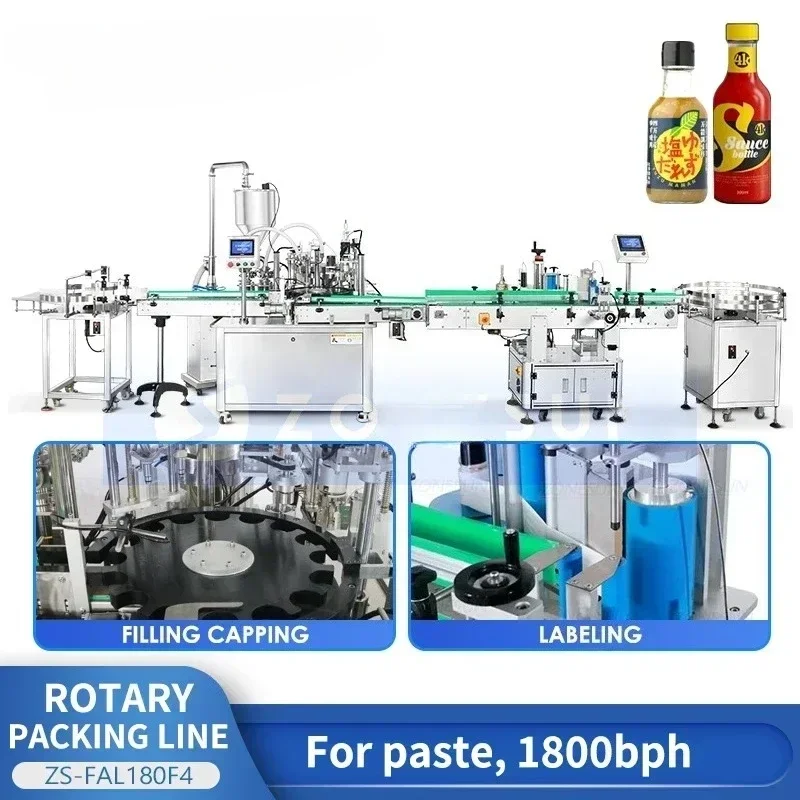 Automatic Filling C…