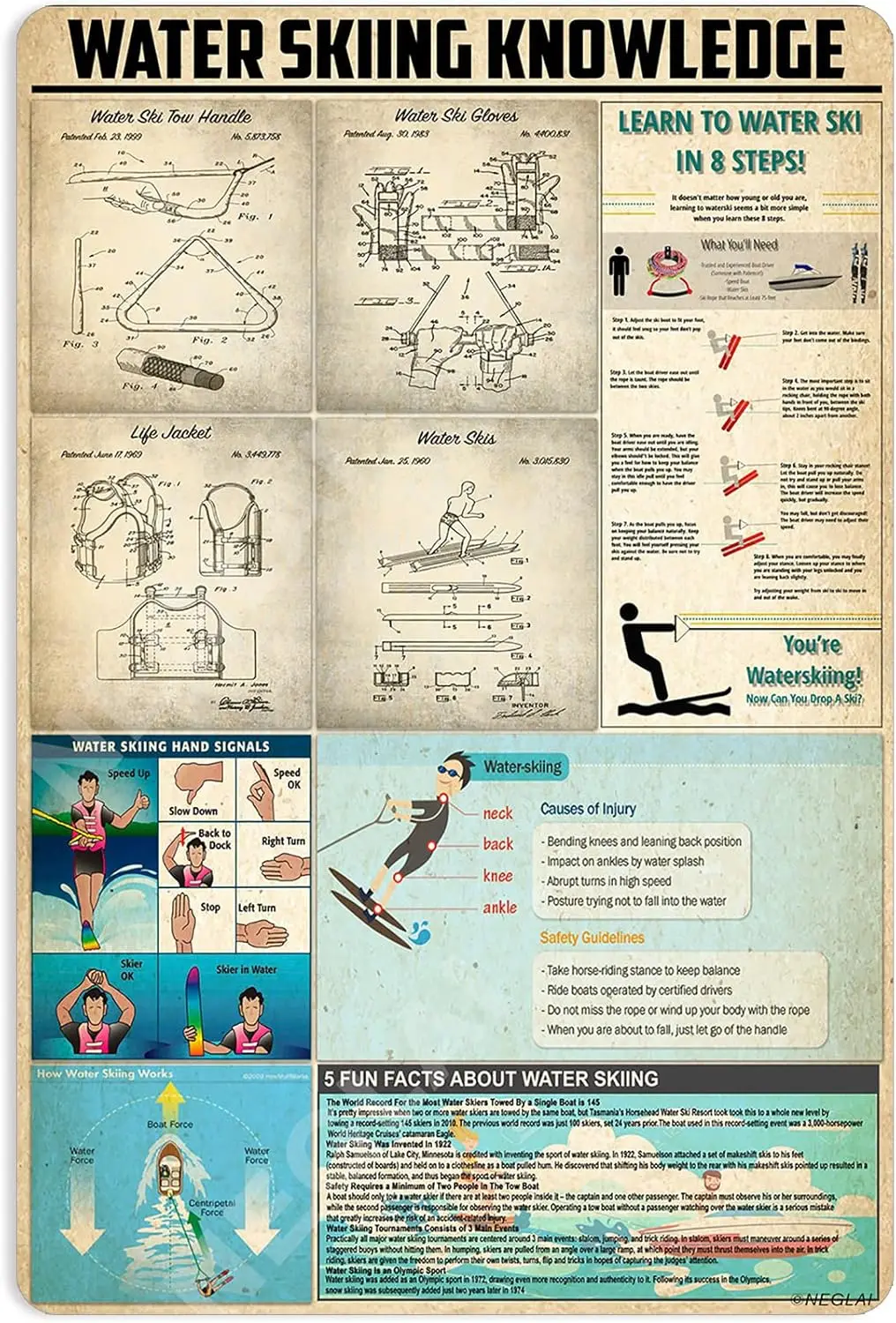 Water Skiing Knowledge Metal Signs Poster, Vintage Decorations Wall Art Decor 16x12 Inches