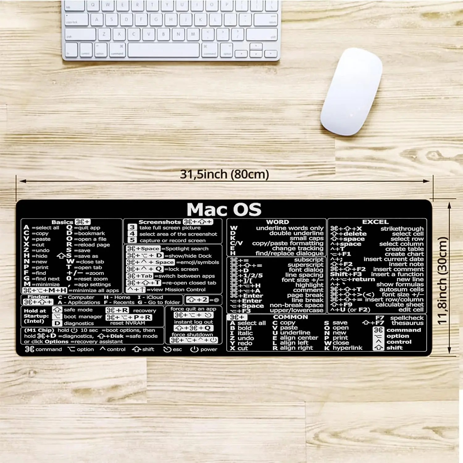 Mac os Shortcuts, Word/Excel Mouse Pad, Mac OS Candlesticks Reversal Indicators Mouse mat,Stock Market Day Trader Desk Mat ﻿