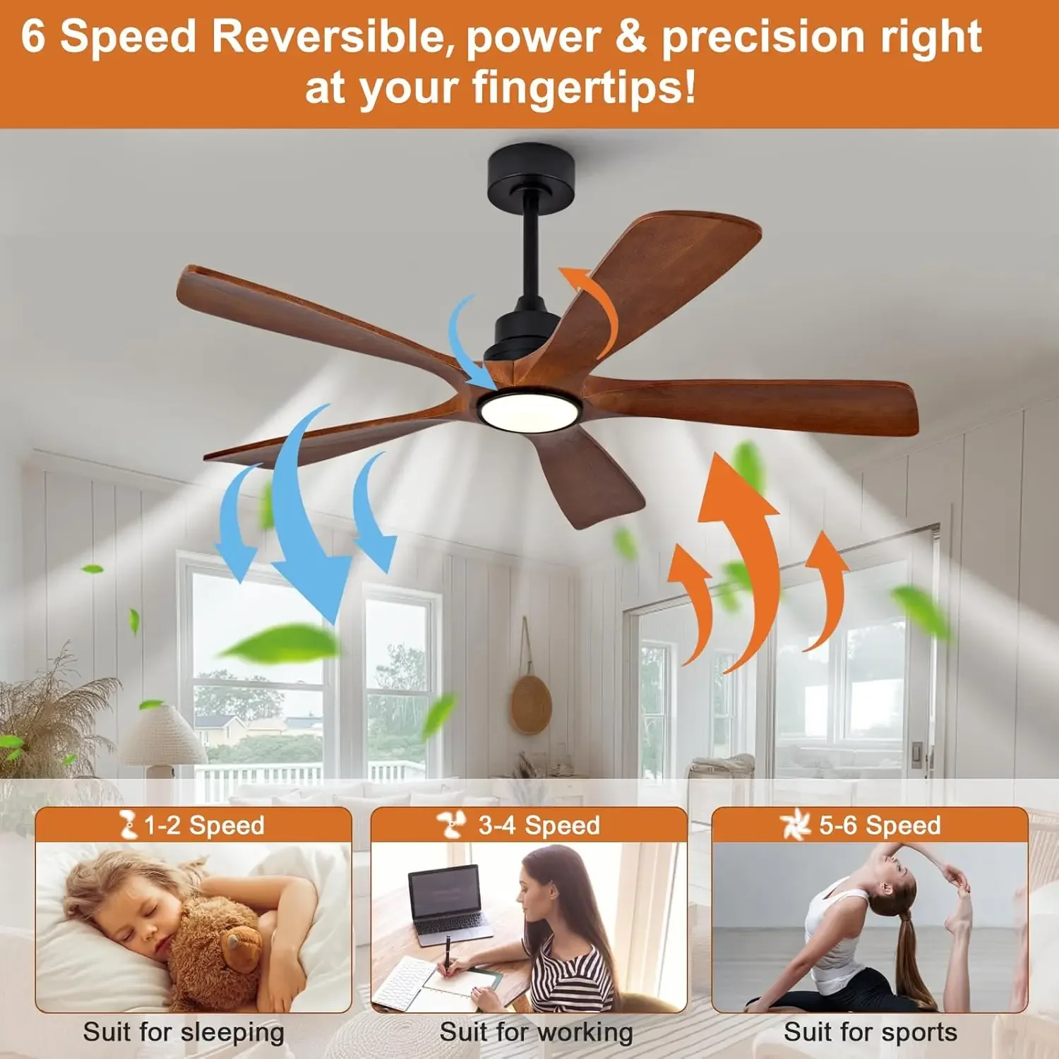 Wood Ceiling Fans with Lights for Bedroom Indoor Office Ceiling Fan with Remote Control for Bedroom 6 Speed Wind 5 Blades
