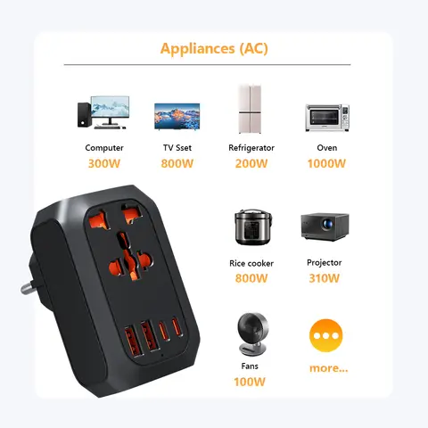 PD 20W Uttag Allt-i-1 Multiuttag med 2 USB Snabbladdning 2 Typ-C Portar 10A Nätadapter För EU UK Kontakt Resa PD20 w 8 best sales Plug UK - №4