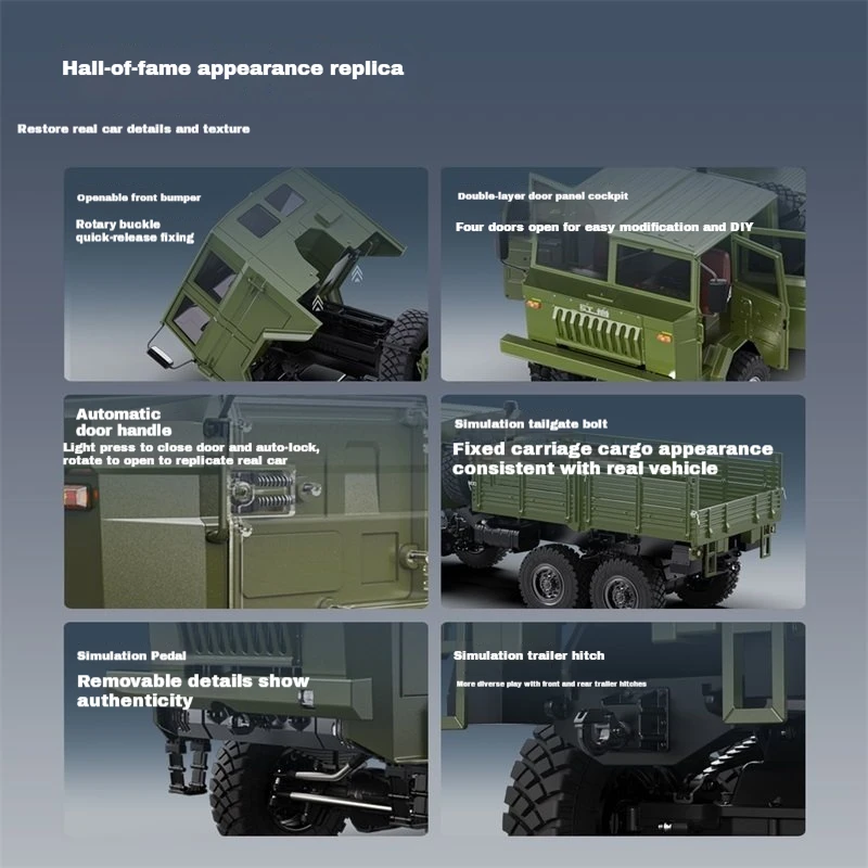 RLAARLO Hongyan CQ261 1/10 Scale 6x6 RC Military Truck Simulation Electric Remote Control Crawler Off-Road Climbing Model Car