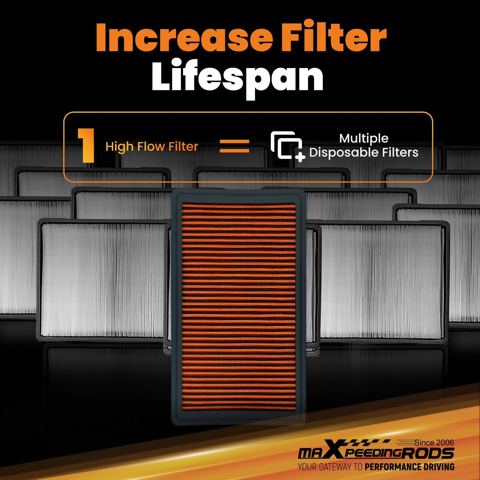 فلتر هواء المحرك لينكولن أفياتور 3.0L 2020-2024 استبدال مباشر #5