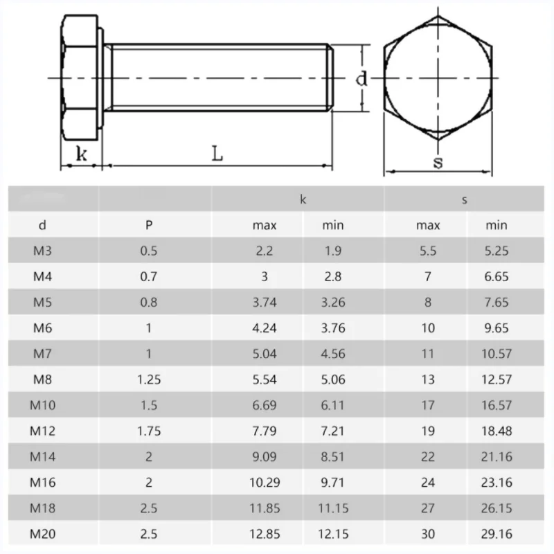 M3 M4 M5 M6 M8 M10 M12 Brass External Hex Screw Metric Thread Hexagonal Machine Bolt Electrical Copper Screws 6mm 10mm 20mm 60mm