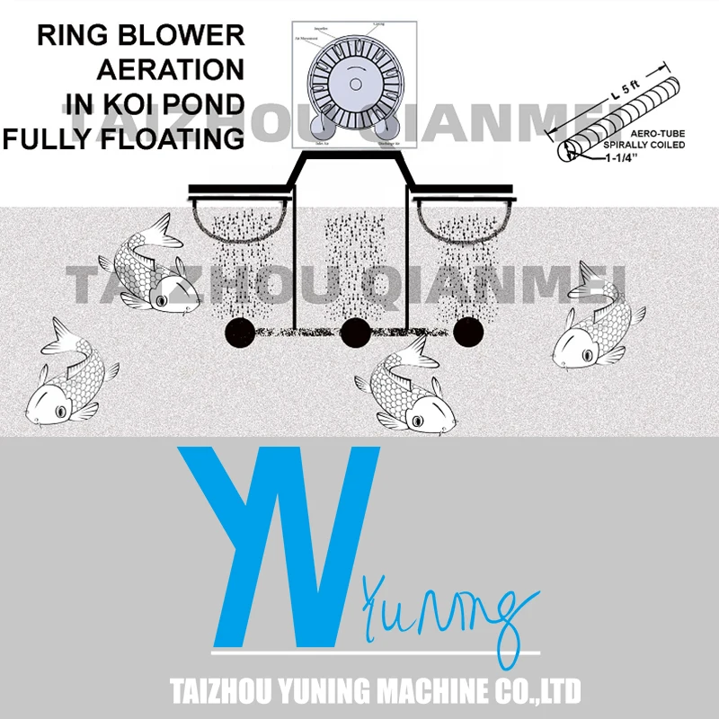 Cheap Price 2HP Vo …