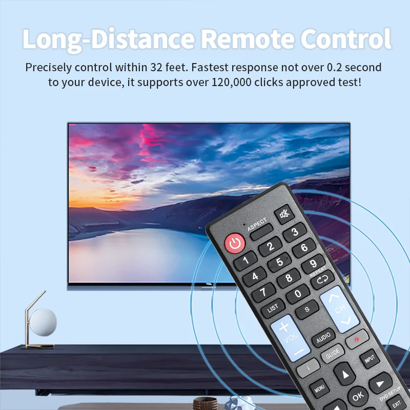 RM-C3230 Pilot zdalnego sterowania do telewizorów RCA HKC HD 32C9A 24C2NB 24C2NBD 40F1FHD-T2-EU 43F3 43F6 50F1 16M4 13M4C 16M4C 32F1D 17H2C 32F1DA